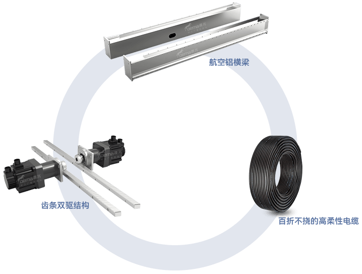 X7工業(yè)光纖激光切割機(jī)